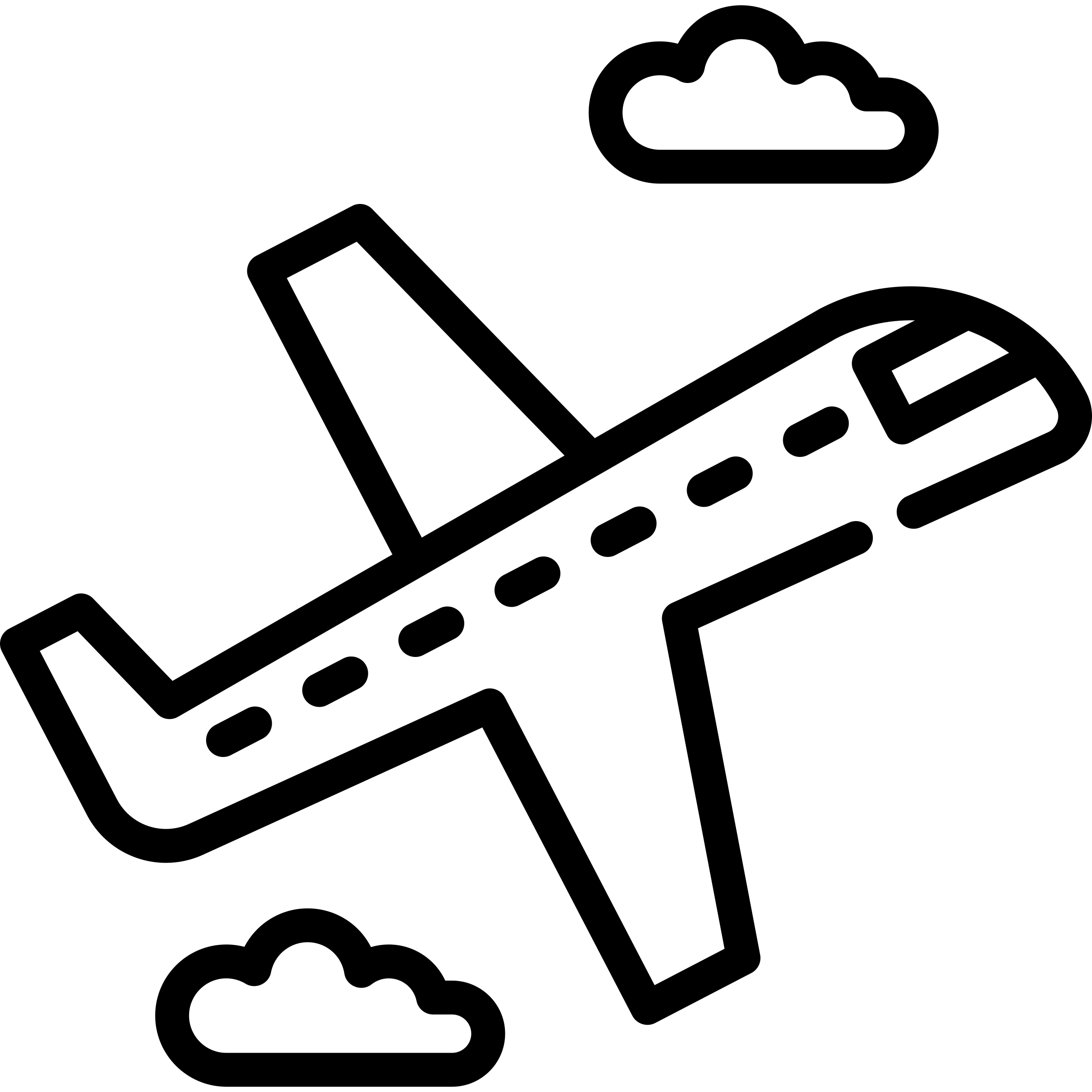 Turizem